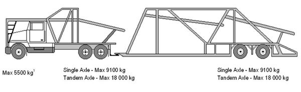 Stinger Steer Auto Carrier